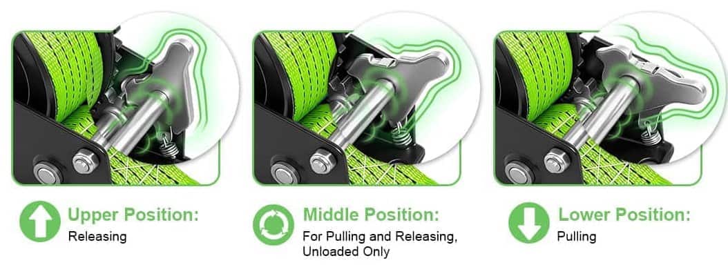 FITHOIST boat trailer winch ratchet switch positions